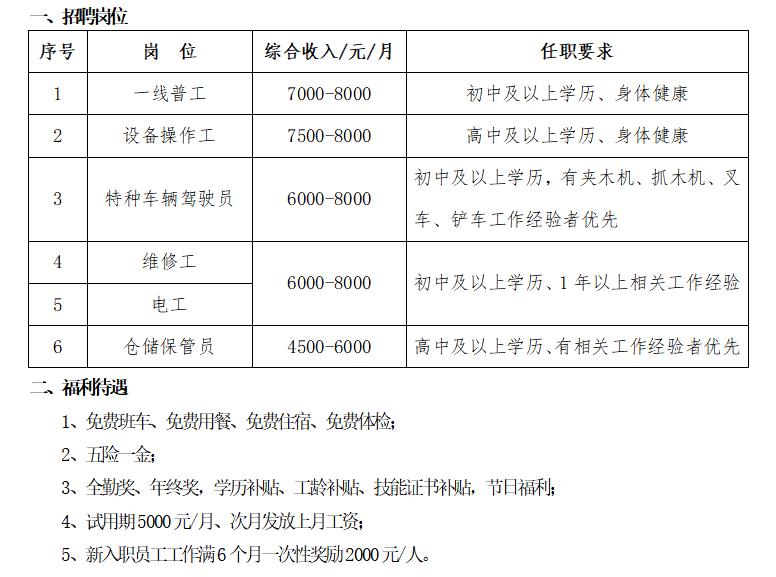 万博manbetx官方网站·(中国)登录入口